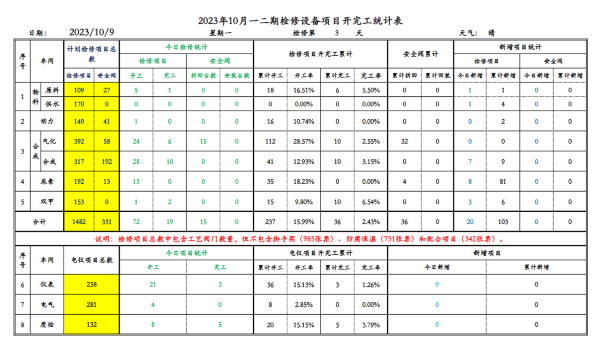 1696896958205442.png QQ截图20231010080706.png