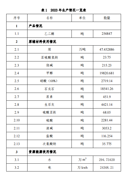 1721631244961321.png QQ截图20240722145235.png
